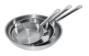 Bratpfanne Edelstahl für Gastronomie und Gewerbe