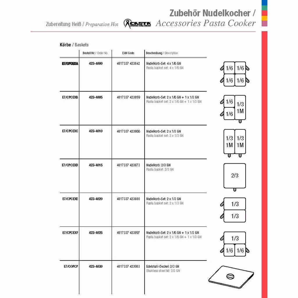 SARO E7/CPCEXF Nudelkorb-Set: 2 x 1/6 GN + 1 x 1/3 GN