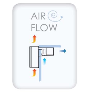 KÜHLAGGREGATE HUCKEPACK 19,3-28,1 M3