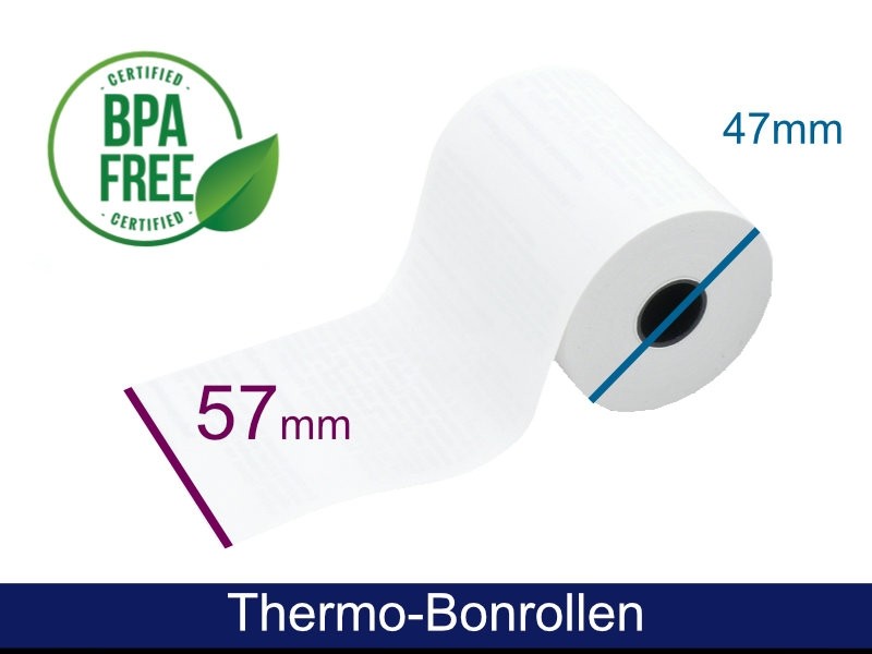 ARTDEV Thermorolle - 57 47 12 (B/D(max.)/K)