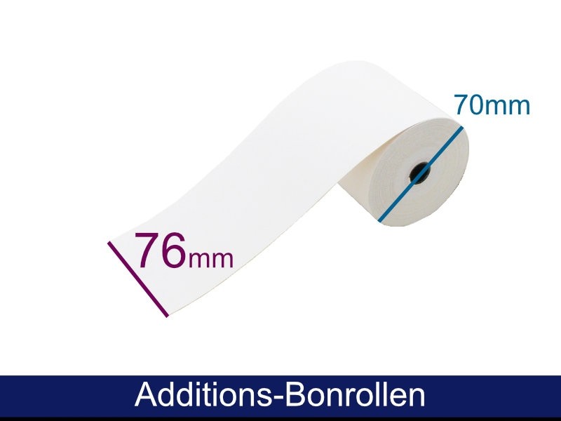 ARTDEV Additionsrolle - 2-lagig