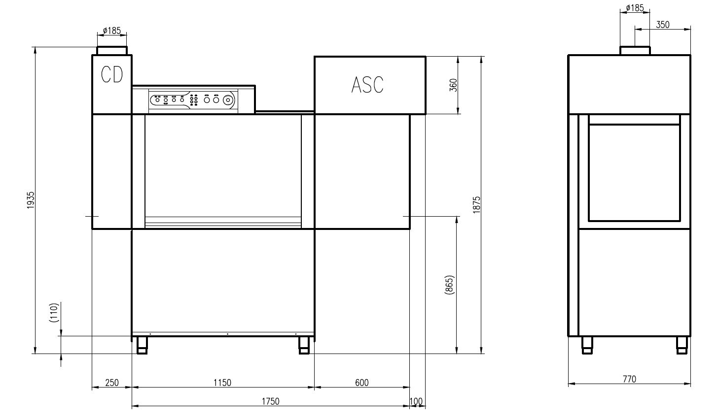 gastro spülmaschine | gläserspülmaschine | geschirrspülmaschine gastro