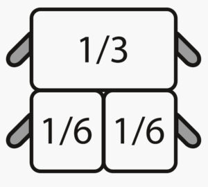 SARO E7/CPCEXF Nudelkorb-Set: 2 x 1/6 GN + 1 x 1/3 GN - SARO Artikel 423-4025